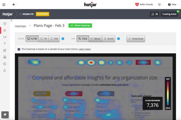 Heatmap Hotjar