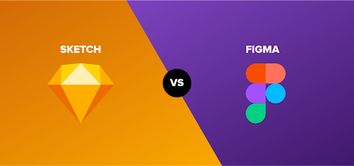 Symbol Sketch vs Figma