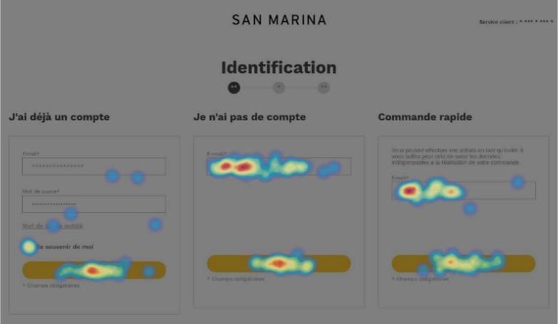 Refonte San Marina, Hotjar heatmap