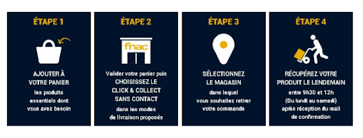 La solution click & collect de la Fnac-Darty