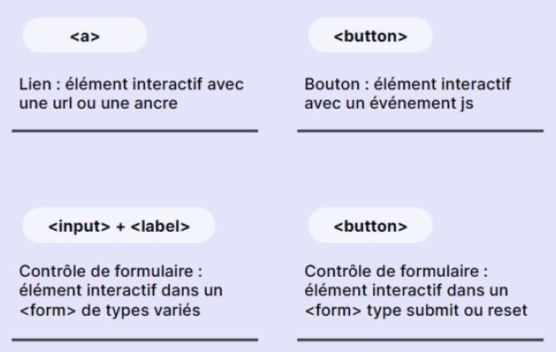 accessibilité 9