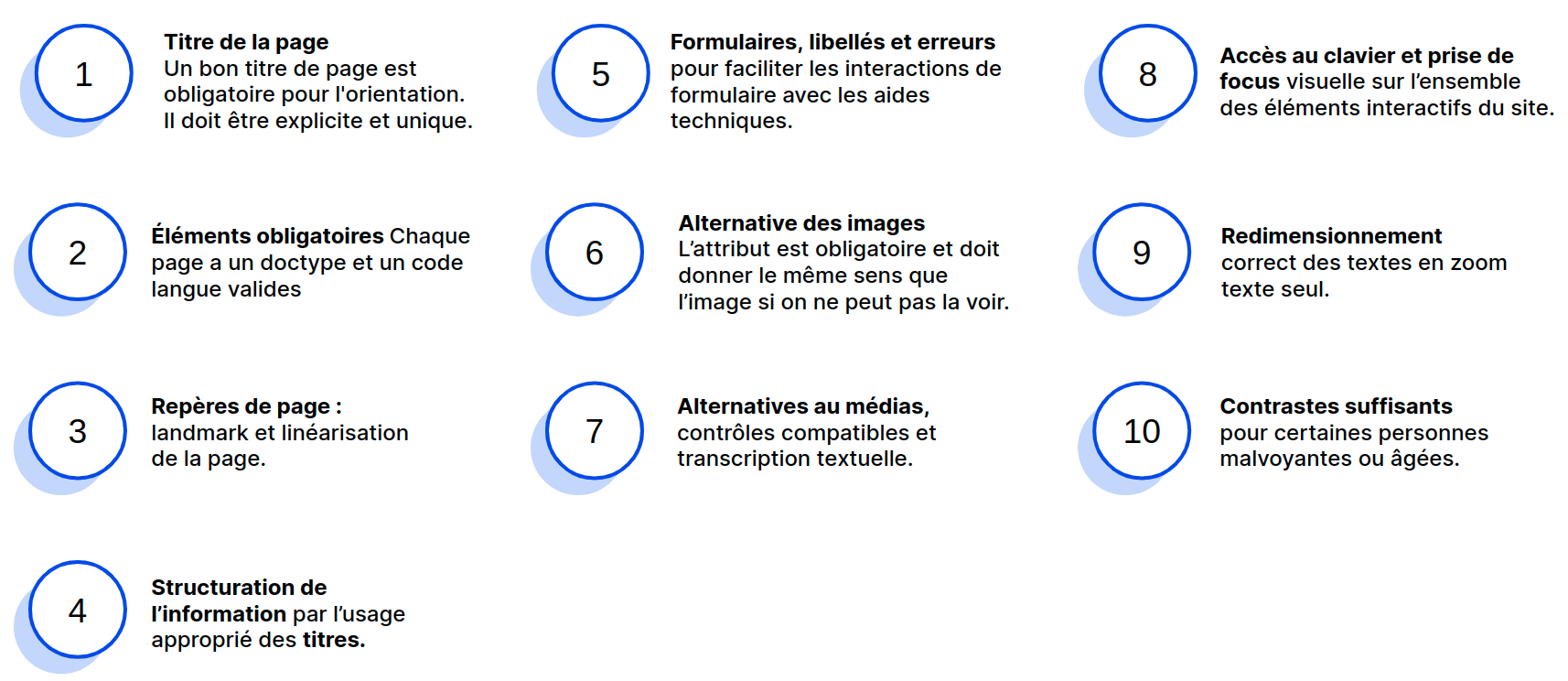 image tips accessibilité