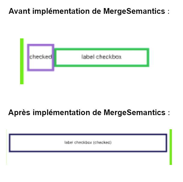 avant après