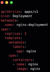 Déploiement Kubernetes